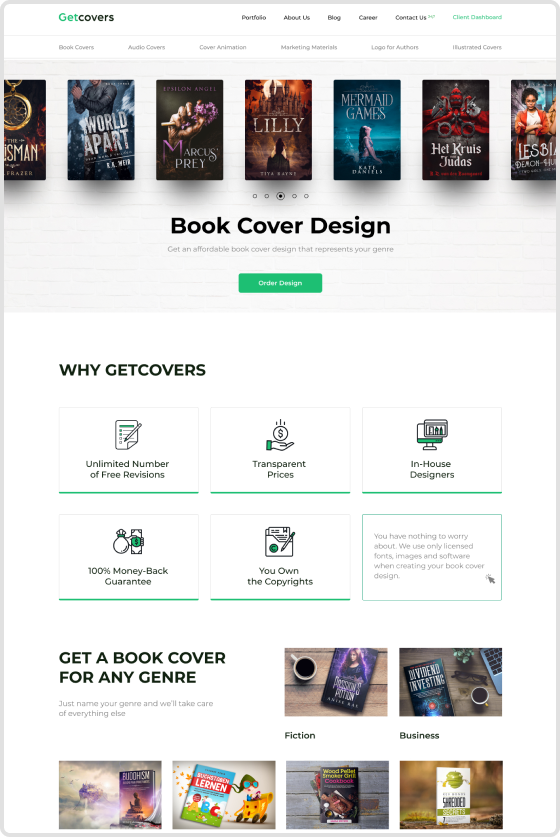 Обкладинки